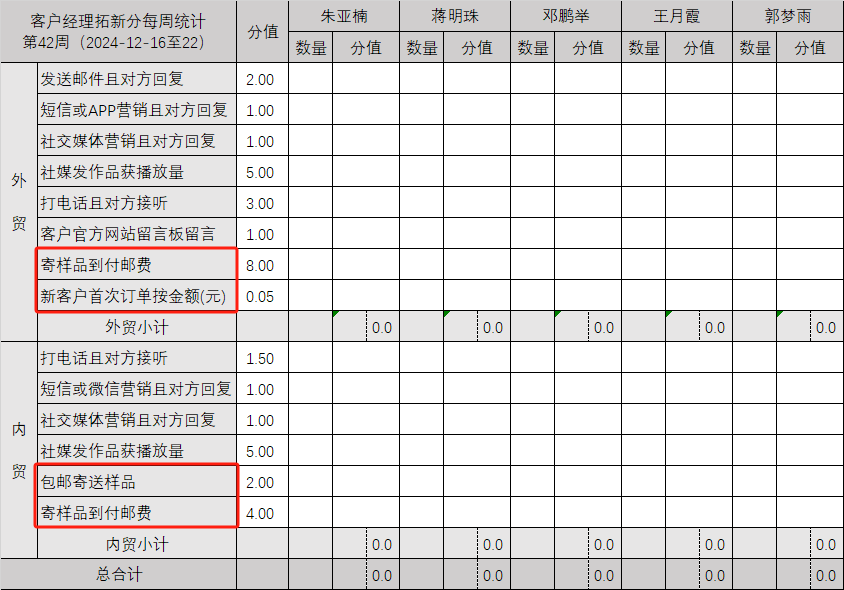 拓新分规则更改说明 2024-12-16