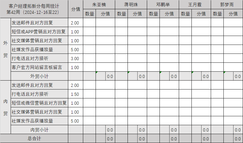 64f2e8892bd0d8dfebb87b200ac30ff0.jpg 1734332470701.jpg