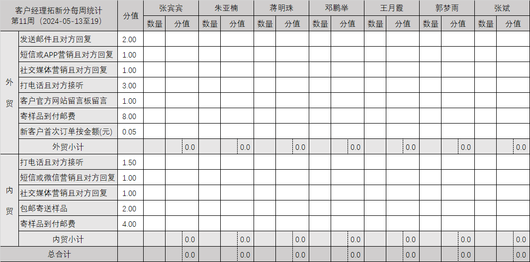 df4957baf94e823fca5443a7552c9f9a.jpg 1715581003918.jpg